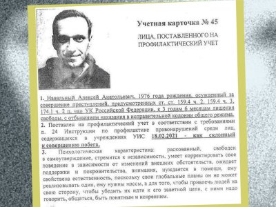 Хроника политических преследований в октябре 2021 года: главное